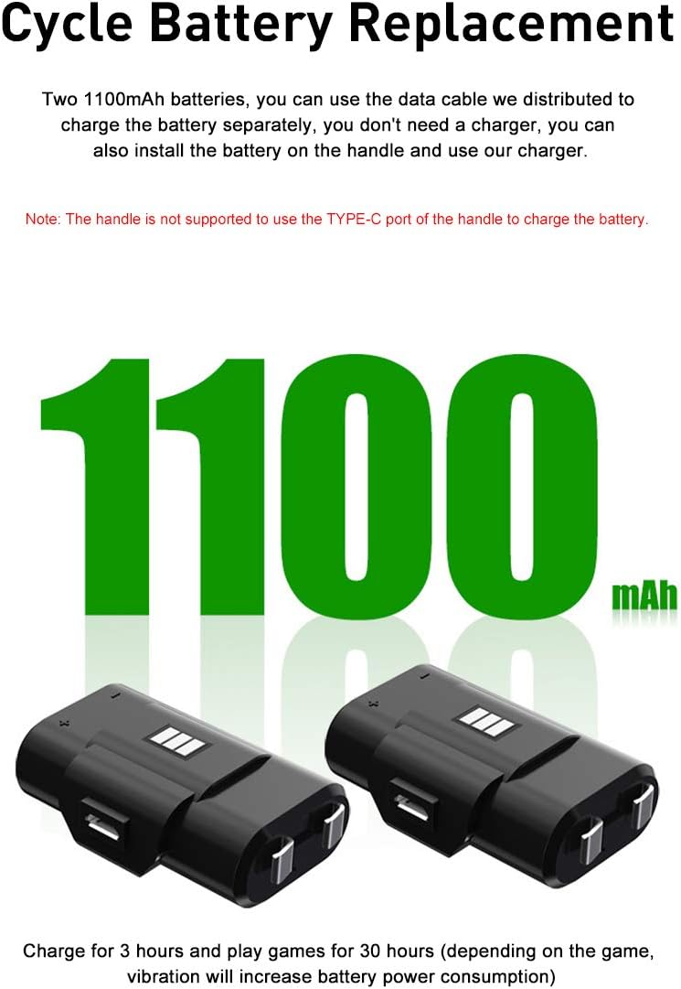 Controller Charger for Xbox Series S/X Controller,Portable Controller Charging Station with 2 Built-in Battery,Gamepad Charger with LED Indicator,Black