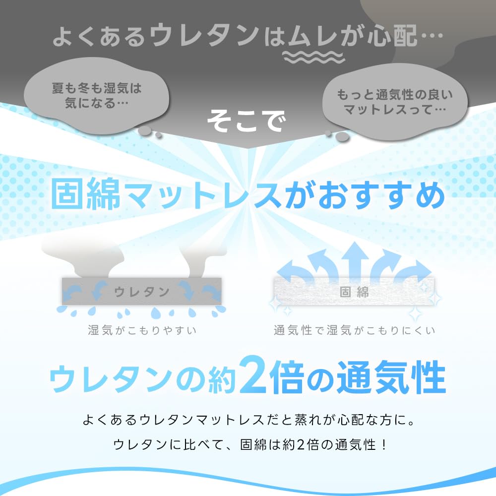 Amazon｜マットレス 4つ折り シングル 【ウレタンの約2倍の通気性 