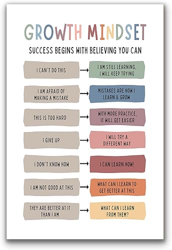 BLUEGALA Pósteres de salud mental para el aula, citas positivas, arte de pared para niños, impresiones educativas para calmar la esquina, decoración