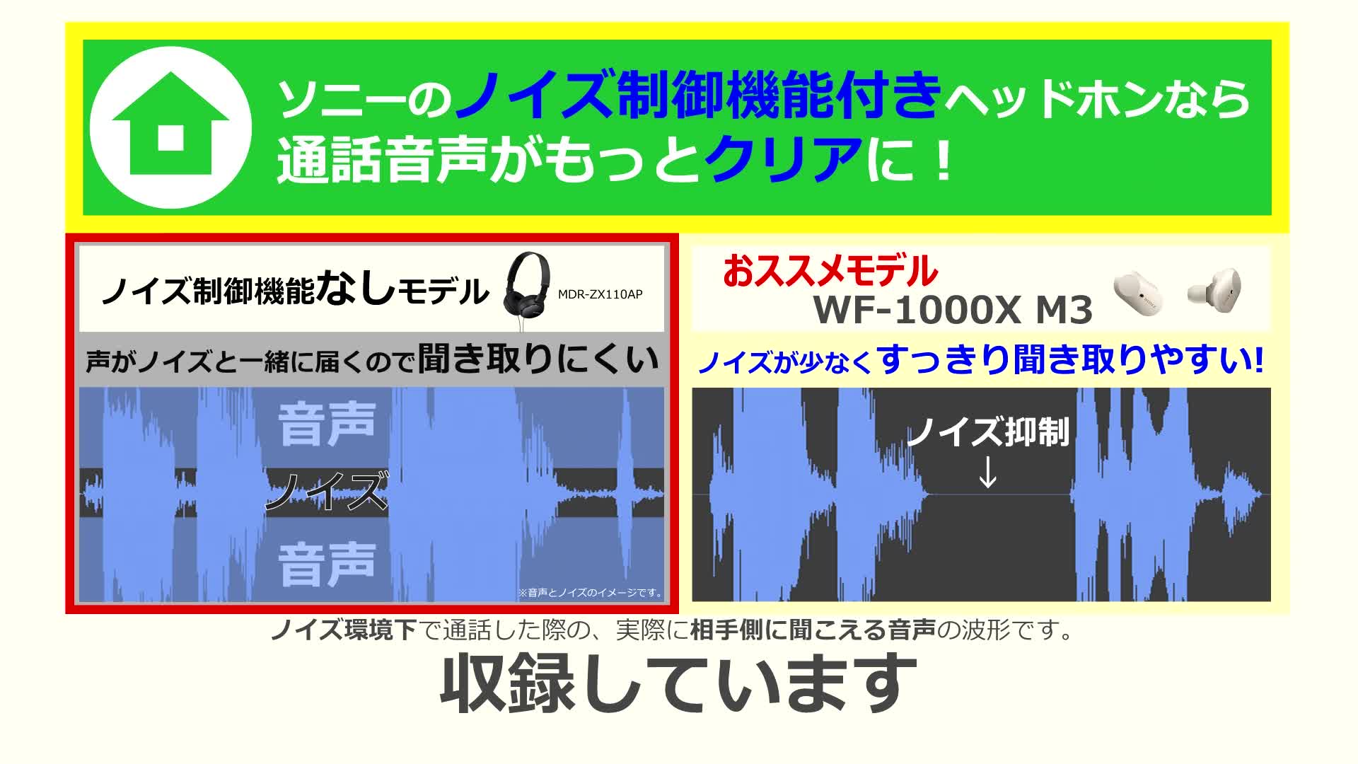 ソニー WF-1000XM3 ワイヤレスノイズキャンセリングイヤホン