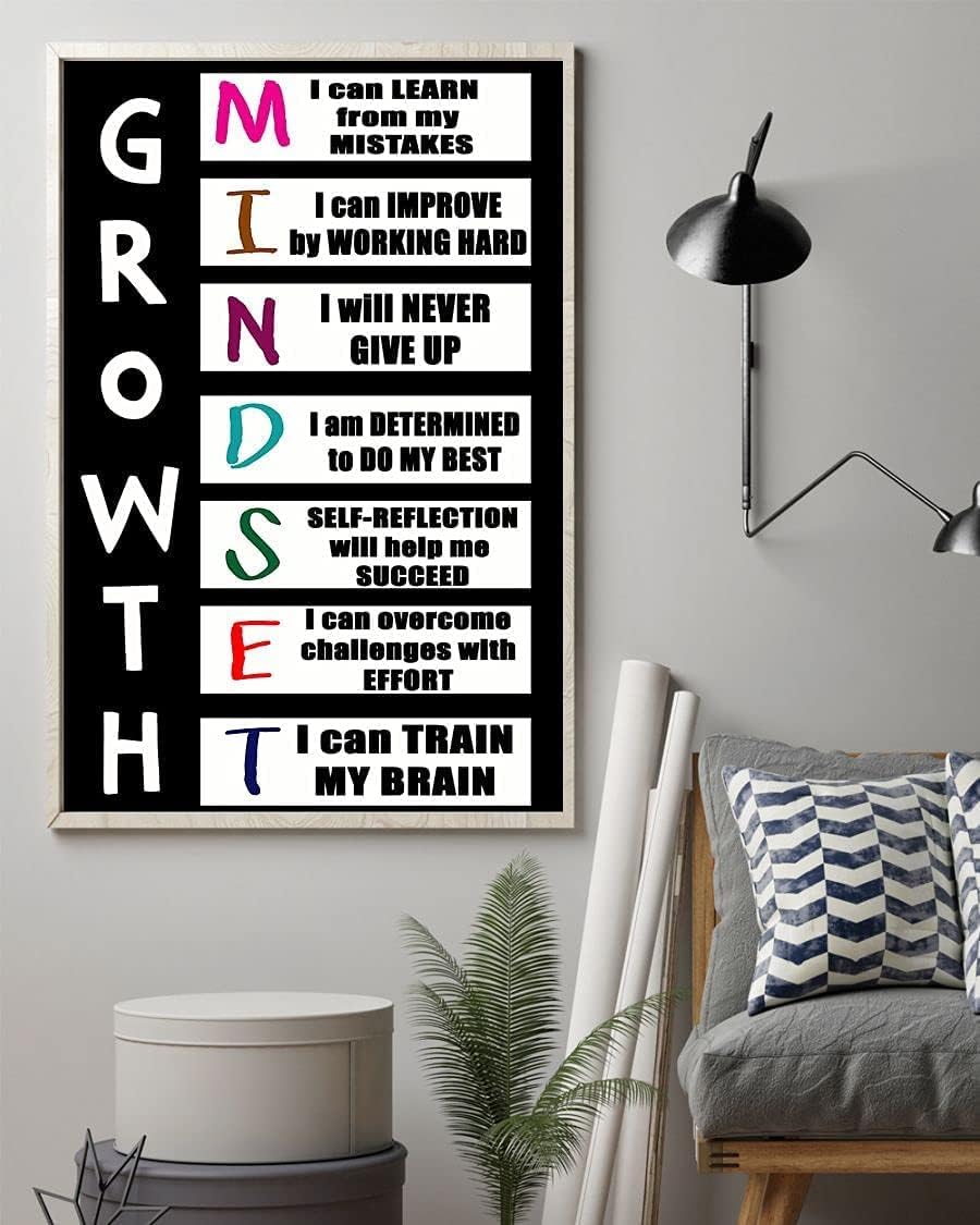 Kwqdozf As Pic Growth Mindset Students Vertical Poster Wall Art No Frame Metal Tin Sign Pr