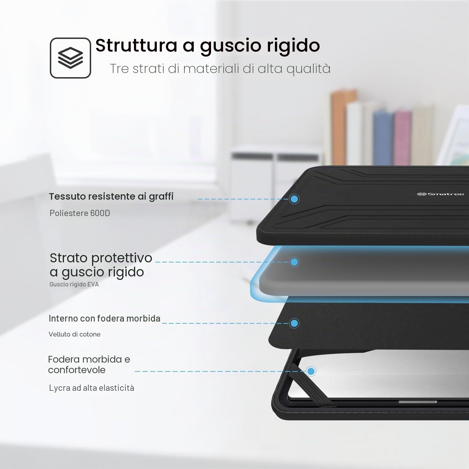 Smatree Custodia rigida per computer portatile compatibile con 16 pollici Samsung Galaxy Book5/4/3 Pro, Book4/3 Ultra, Galaxy Book5/4/3 Pro 360 - Borsa sottile e antiurto