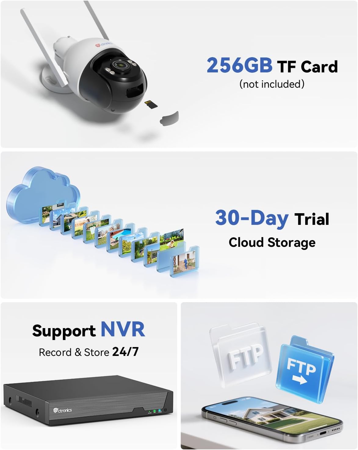Diagram showing a Ctronics camera with a TF card slot, a cloud icon representing 30-day trial cloud storage, an NVR device, and FTP icons on a smartphone, illustrating various storage options.