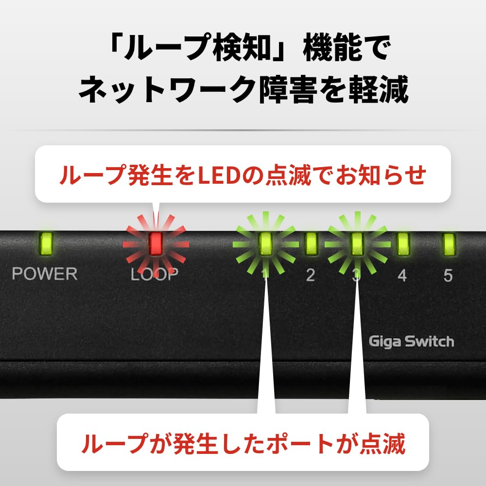 Amazon | 【Amazon.co.jp限定】 バッファロー Giga対応 スイッチング
