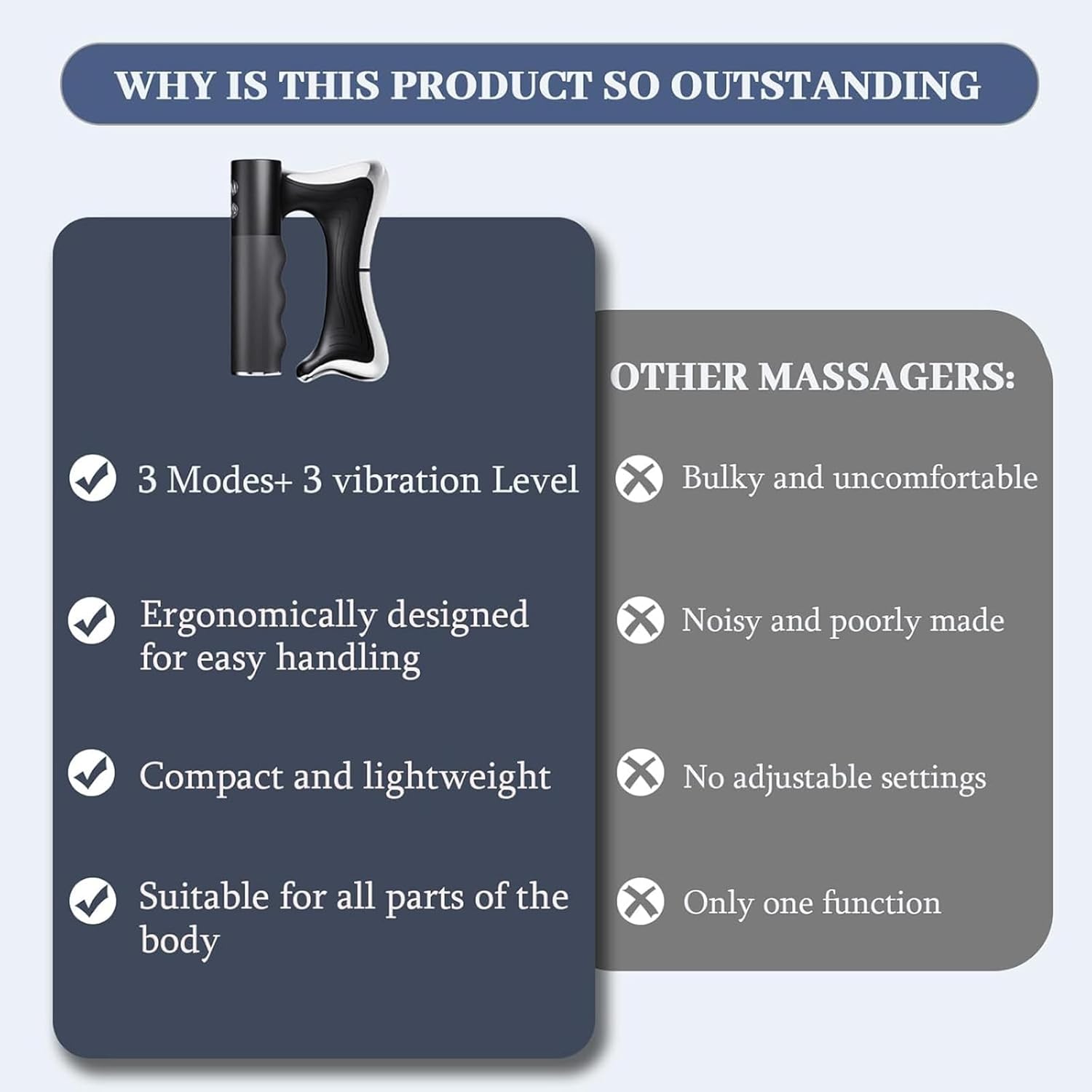 Muscle Relaxation Tool, Massage Scraper & Massager, Features Three Modes Levels, with Led Display, for Whole Body (Black) - Image 4