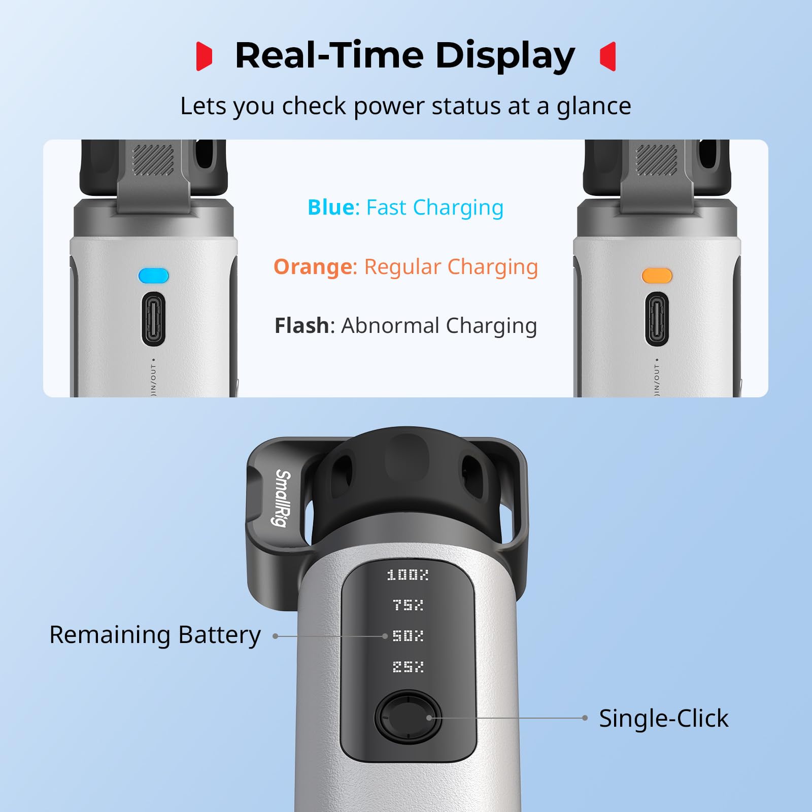SMALLRIG HPS36 przenośny power stick, PD3.0 36 W szybkie ładowanie, 2 porty USB-C, wyświetlacz stanu baterii w czasie rzeczywistym, do kompaktowych aparatów bezlusterkowych, kamer sportowych -4552