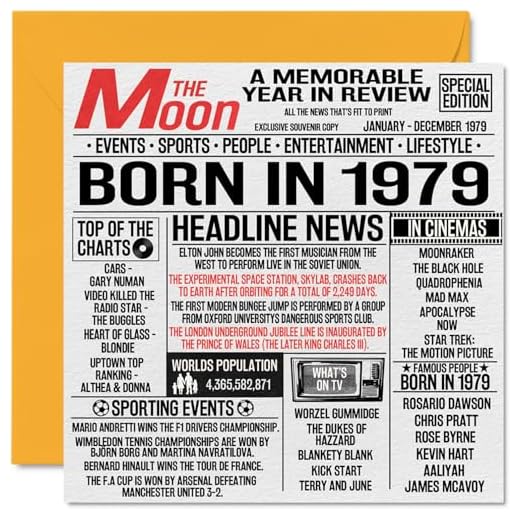 Tarjetas de cumpleaños número 45 para hombres y mujeres, periódico nacido en 1979, tarjeta de feliz 45 cumpleaños para mamá, papá, tío, tía, vintage, retro, Back In 1979, 145 mm x 145 mm, cuarenta y