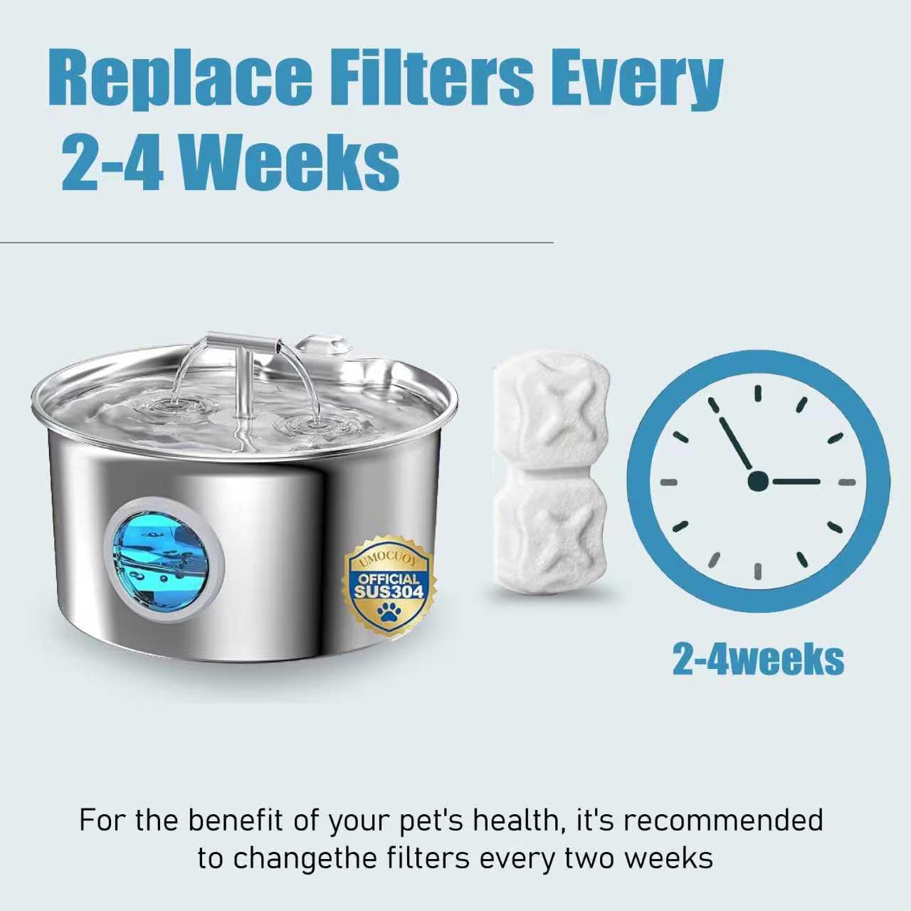 Filtro de fuente de agua para gatos, pantalla de repuesto de filtro de fuente de gato 32P para dispensador de agua de mascotas de acero inoxidable, 16 filtros de carbono y 16 filtros de espuma