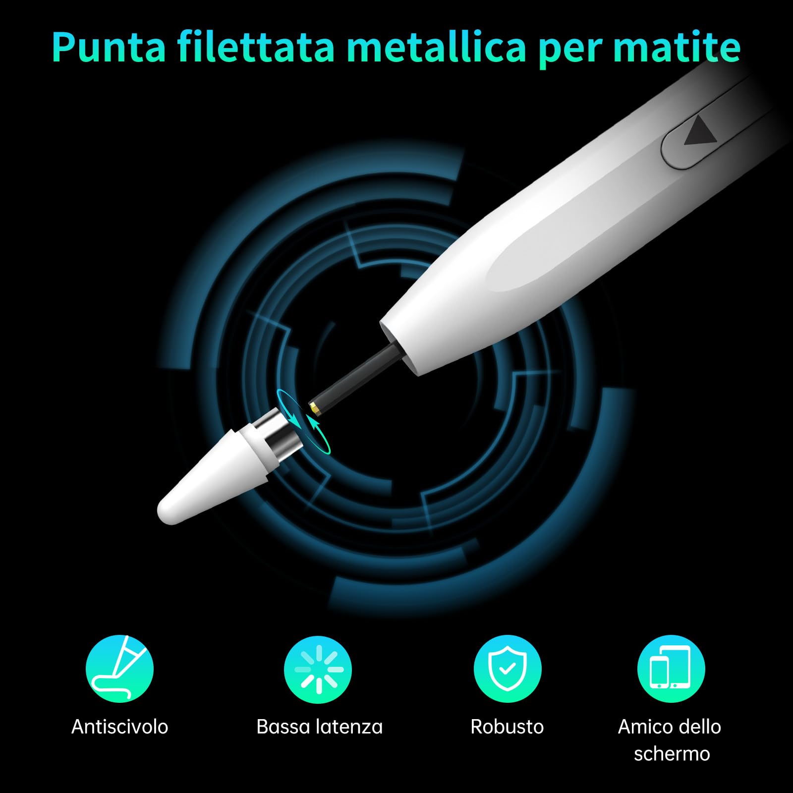 MEKO Dual-System Penna per Tablet, Compatibile con iPad Pro/Air/Mini, Samsung, Xiaomi, iPhone, Switch, Ricarica Rapida (Bianco)