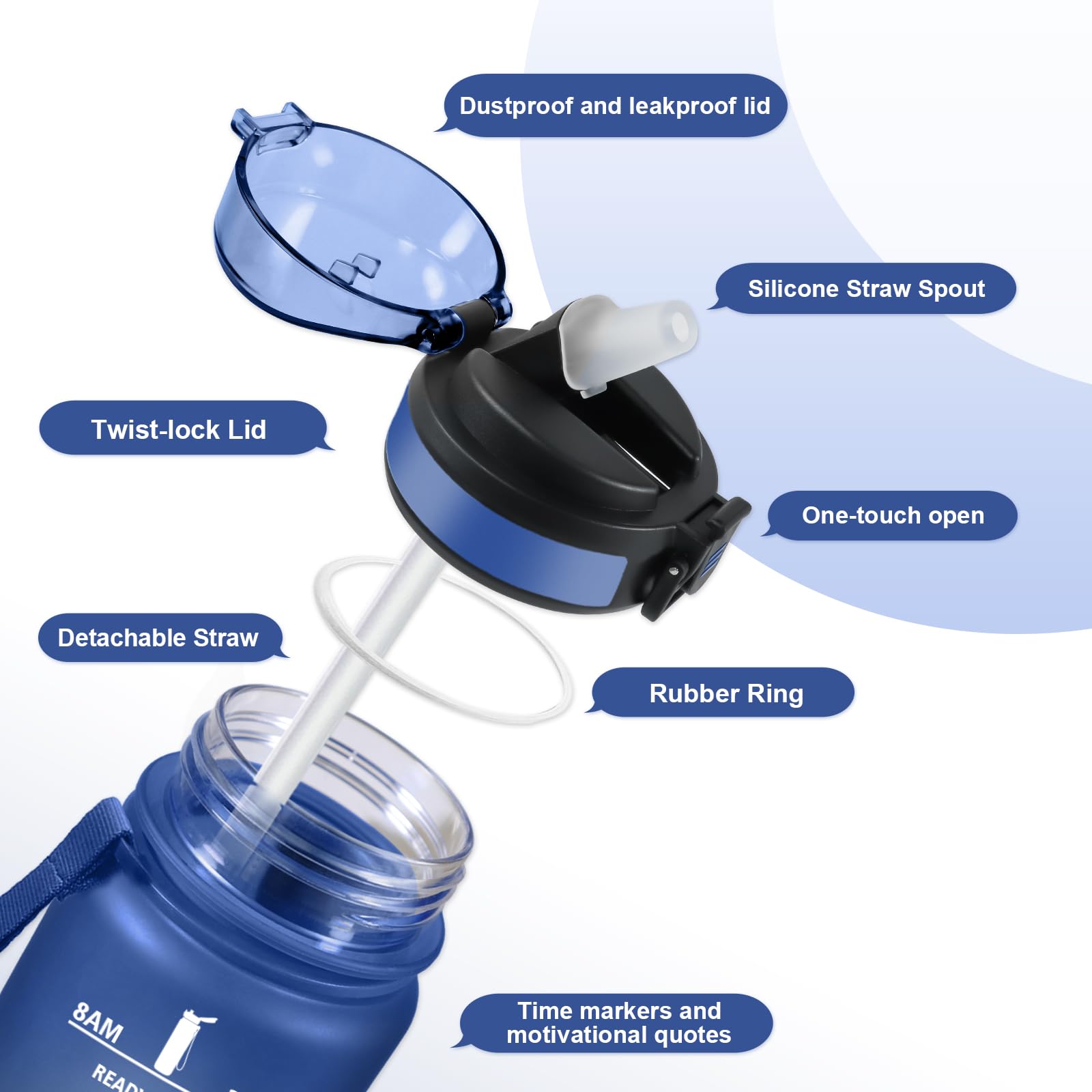 JAPORIA Borraccia 1L, Bottiglia Idratazione con Cannuccia, Indicatore Tempo, Antigoccia, Riutilizzabile, per Ciclismo, Escursionismo, Lavoro
