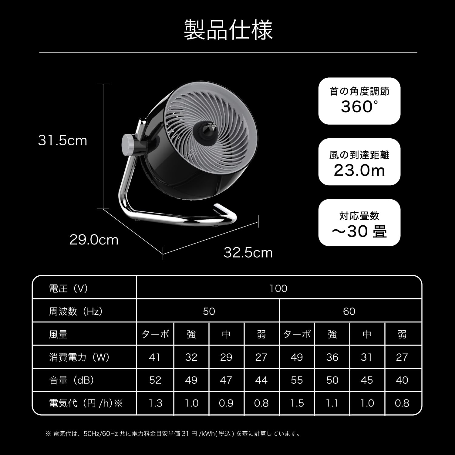 Amazon | ボルネード サーキュレーター タフモーター 30畳 パワフル 