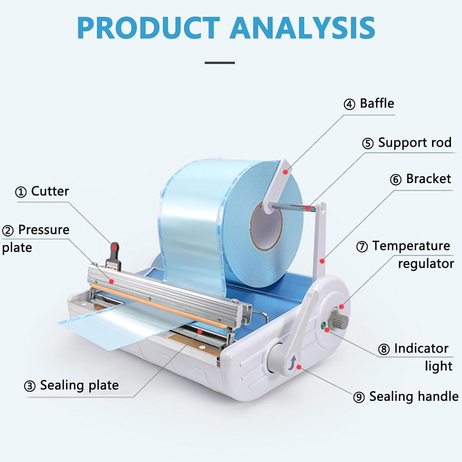 Scelleuse thermique médicale, machine à sceller stérilisée automatique, température réglable, scellant sous vide avec support pour hôpitaux, cliniques, laboratoires