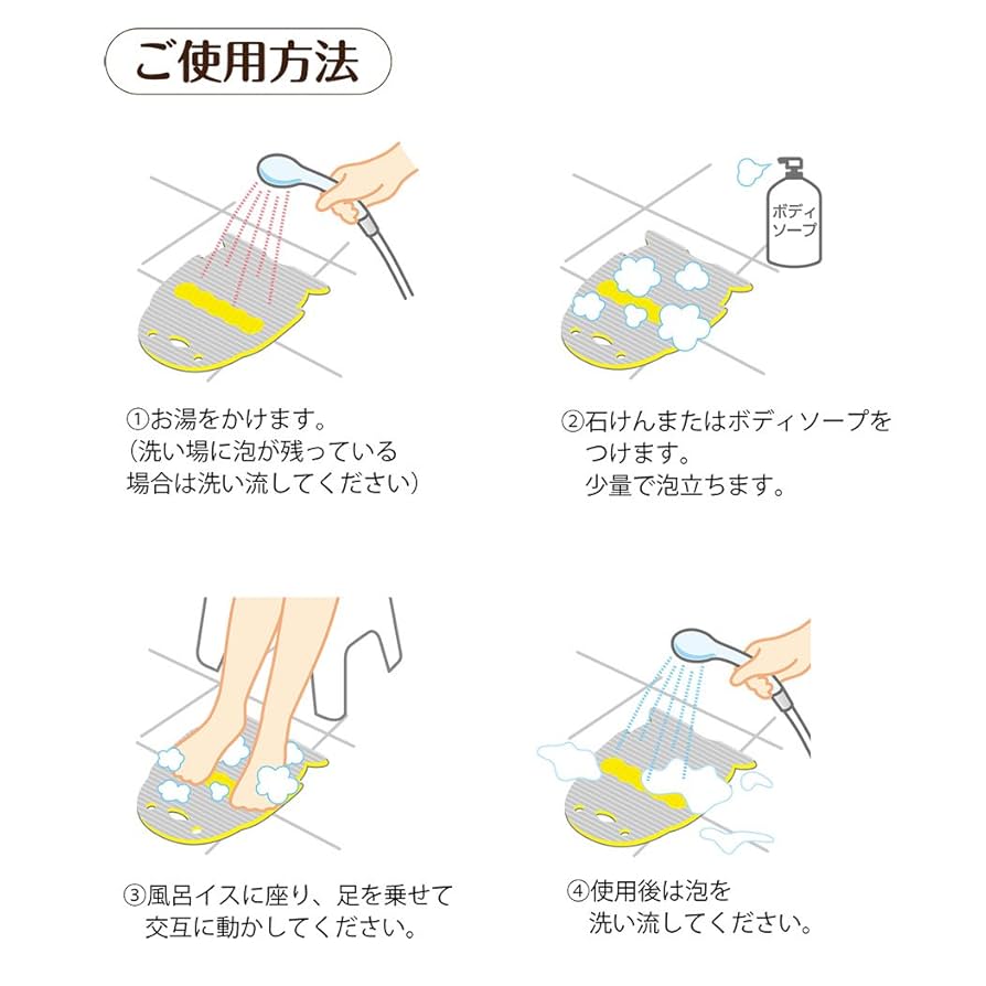 Amazon｜Sanko サンコー 角質 フットケア 足洗い 足裏すべすべ