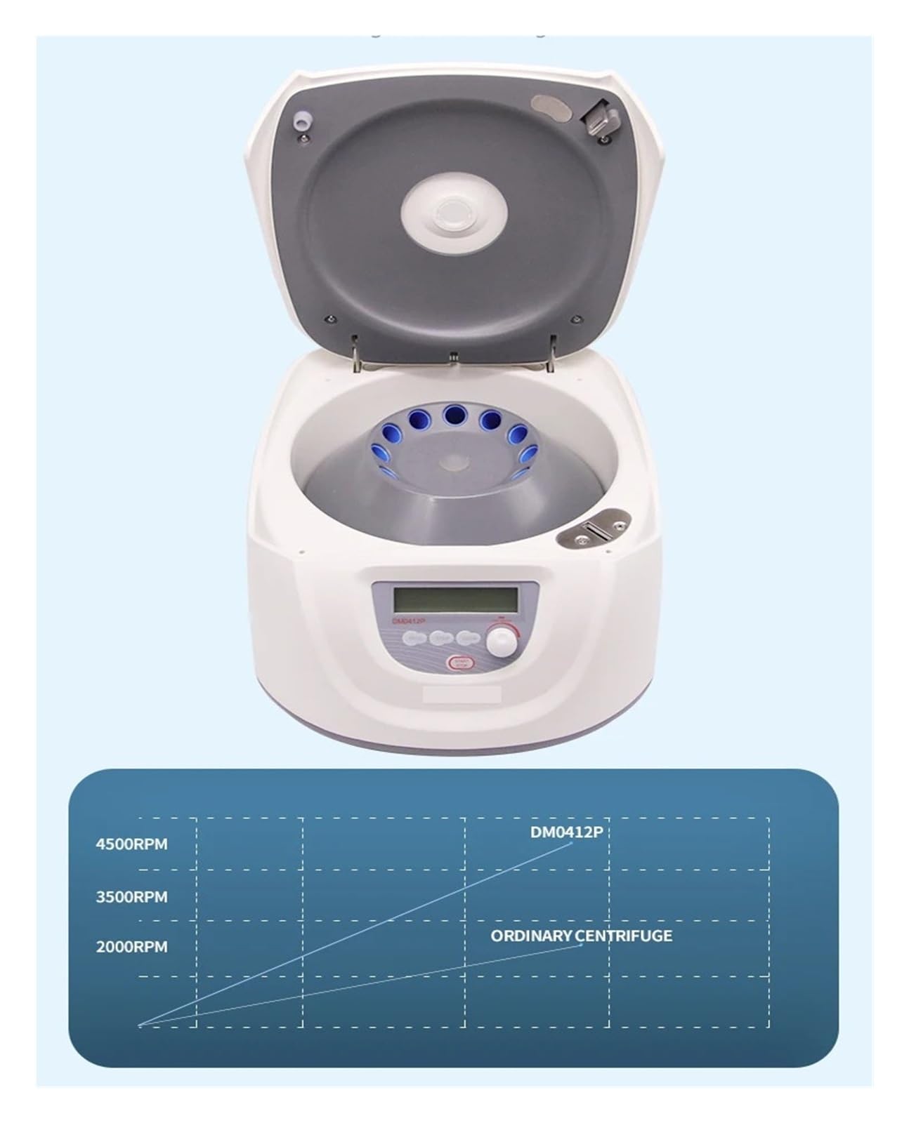 Centrifugadora de laboratorio DM0412P PCF, centrífuga de sobremesa de velocidad lenta 300-4500rpm for tubo 15ml*8 10ml*12 Control de velocidad