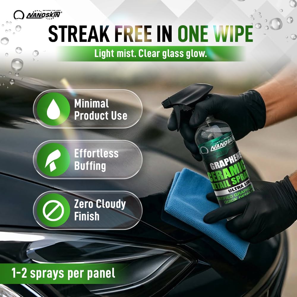 Amazon.com: Nanoskin Graphene Ceramic Detail Spray 1 Gallons