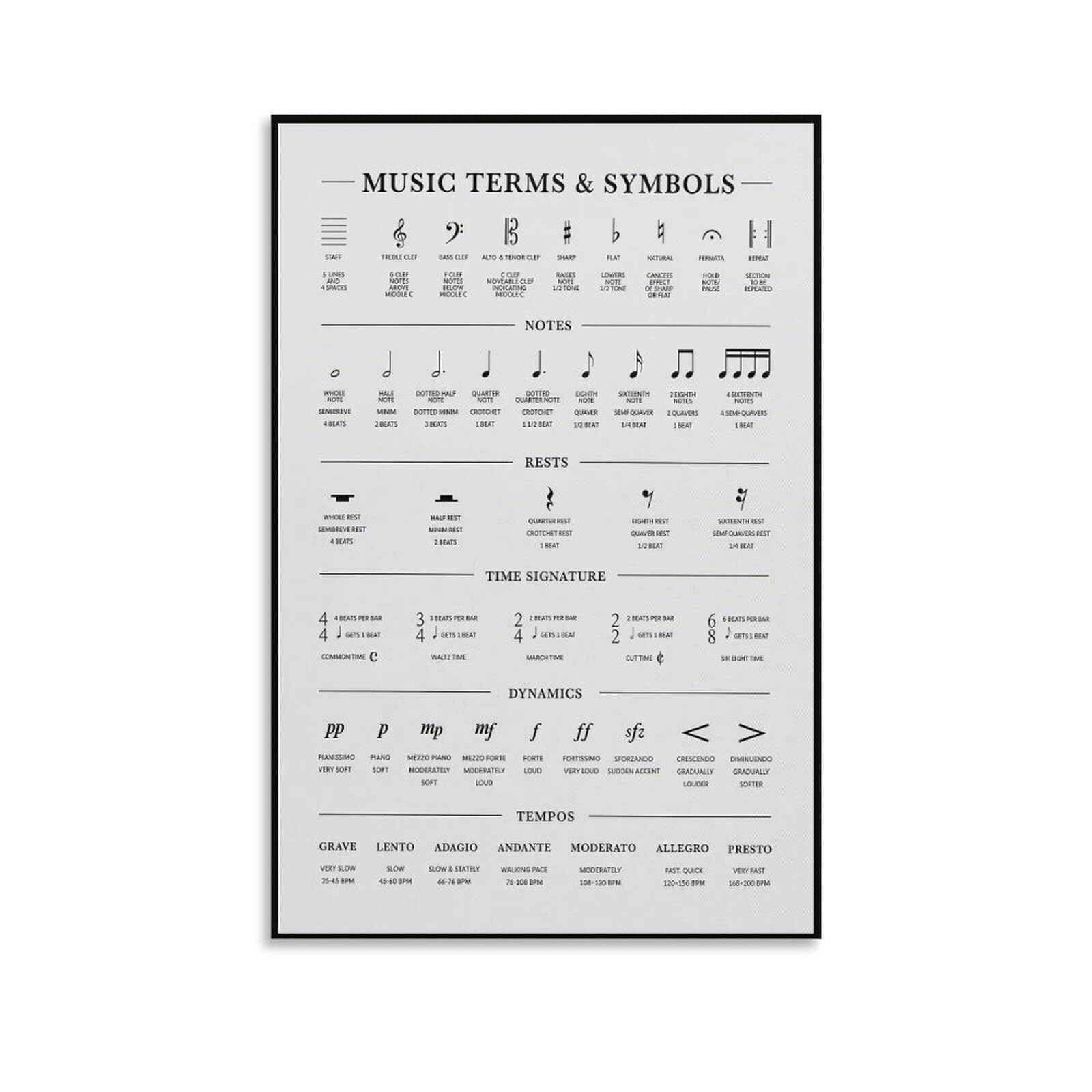 XGINERFEX The Musician's Reference Poster - Comprehensive Guide to Notes, Rhythms, and - Premium Wall Chart for Serious Students, Teachers, and Composers(Framed,08x12inch(20x30cm))