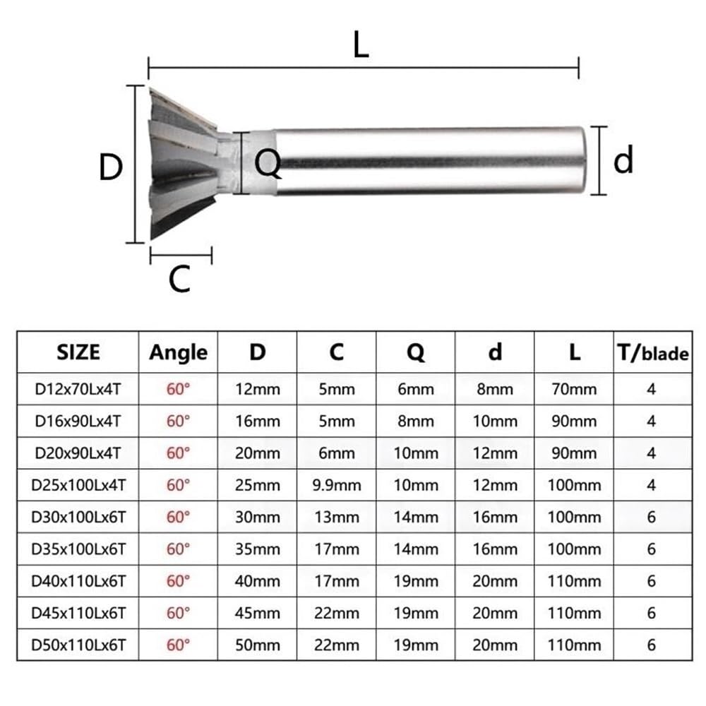 Carburo CNC Tungsteno Cola De Milano Fresa 45 60 Ángulo
