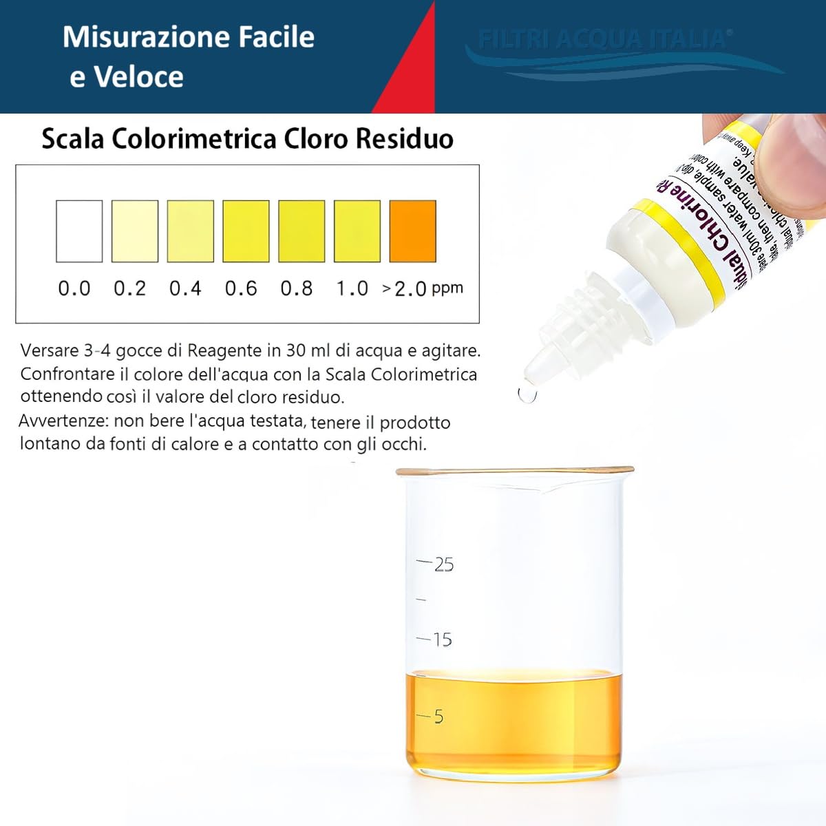 Kit Analisi Durezza Acqua Titrant per Misurare Calcare con Test PH e Test Cloro