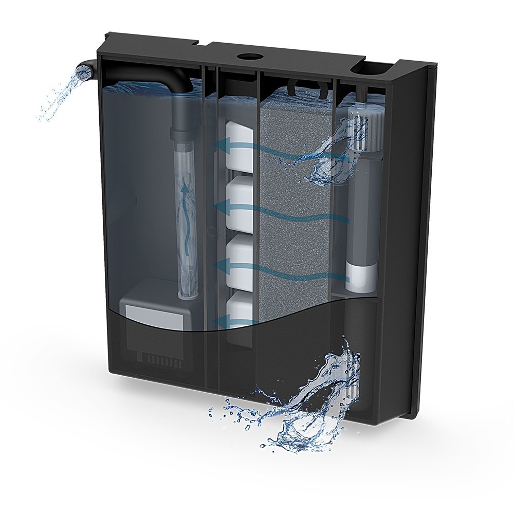 CFBIO 150 Internal Biological Ciano Aquarium Filtration System 260lph Flow of 260L/h