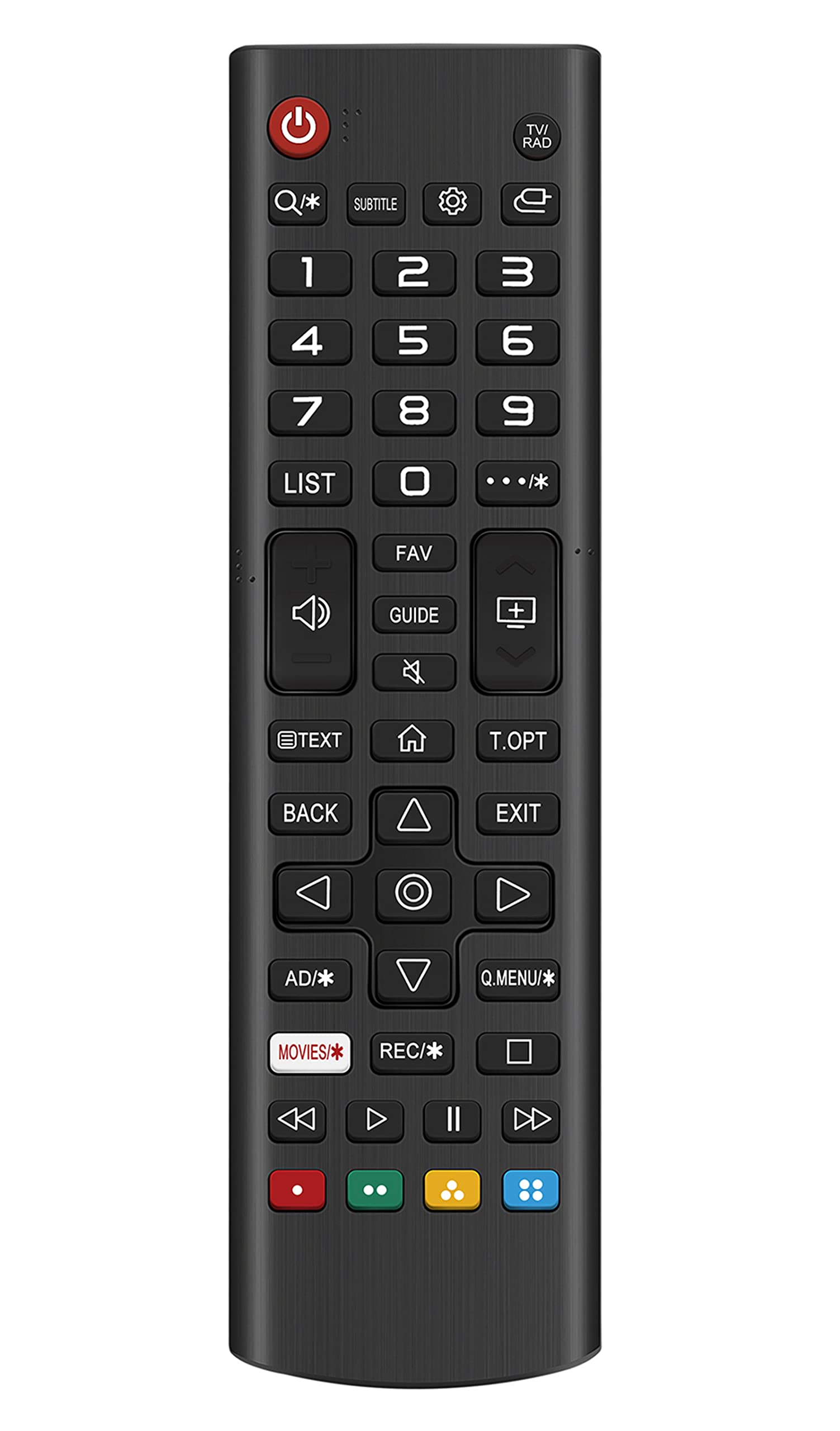 Télécommande AKB75875302 résout les pannes de TV LG Smart - 6