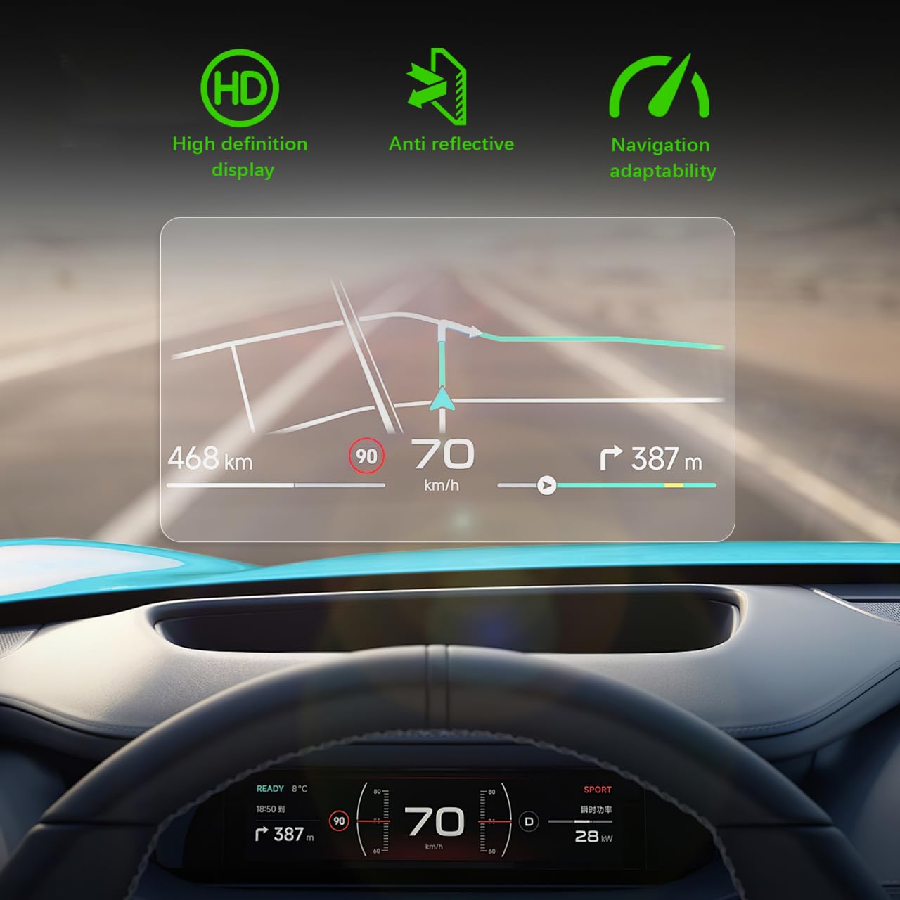 UPKOCH Pellicola Riflettente Hud Auto 16X12X0.04 Pollici Pellicola Anti-riflesso per Display Testa Alta Parabrezza Senza Residuo Riutilizzabile Facilmente
