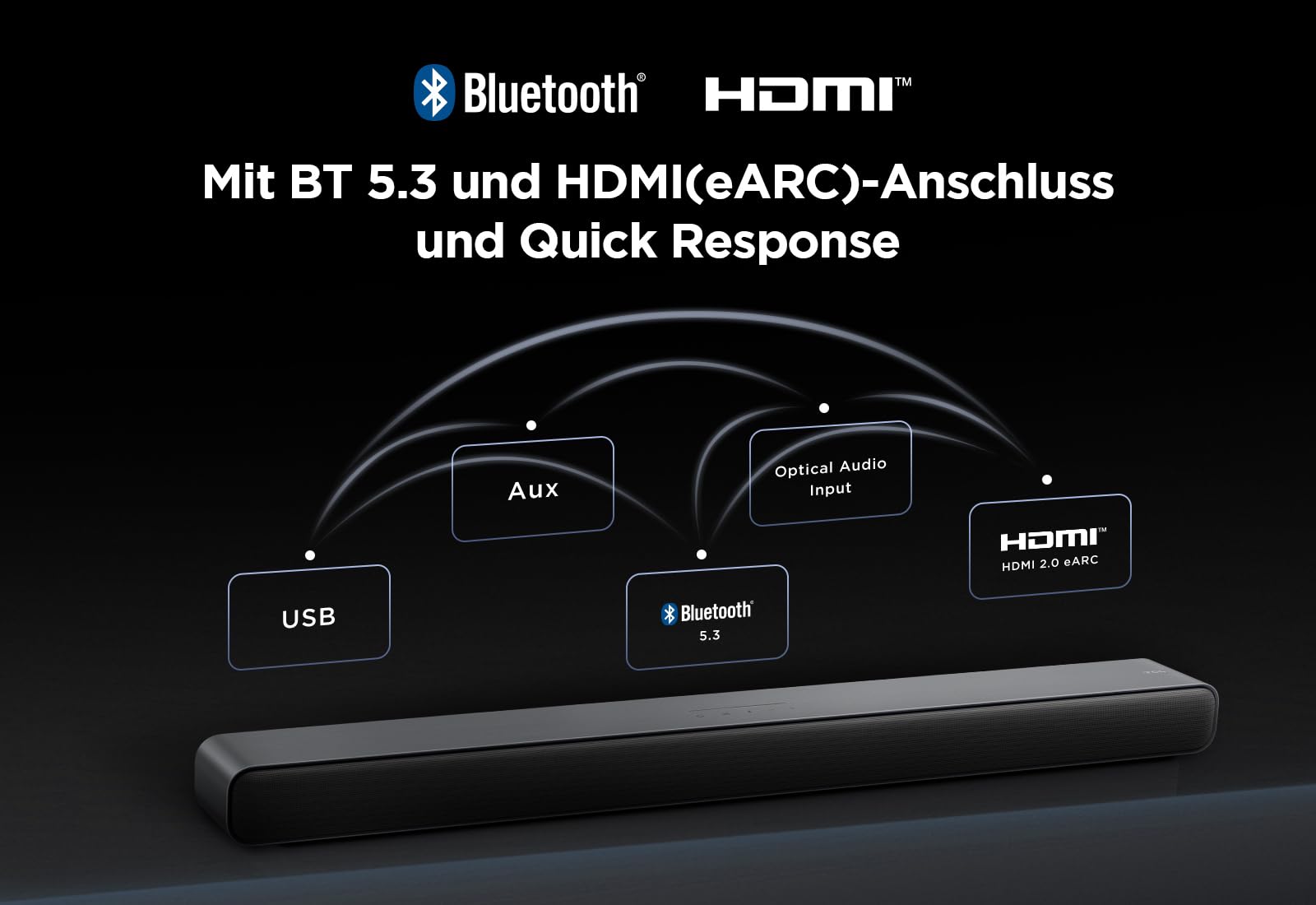 TCL S55HE Soundbar 2.1 Kanal mit kabellosem Subwoofer, 220W Heimkino-Lautsprecher, Dolby Atmos, DTS Virtual:X, Sound Expansion, Bluetooth 5.3, HDMI eARC, USB, Optisch, Wandmontage möglich