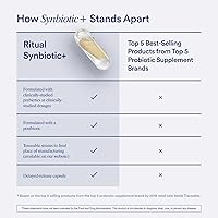 Vista 4 de Ritual Synbiotic+ - Suplemento probiótico, prebiótico, postbiótico, 3 en 1 para la salud intestinal y el apoyo digestivo, regularidad, hinchazón