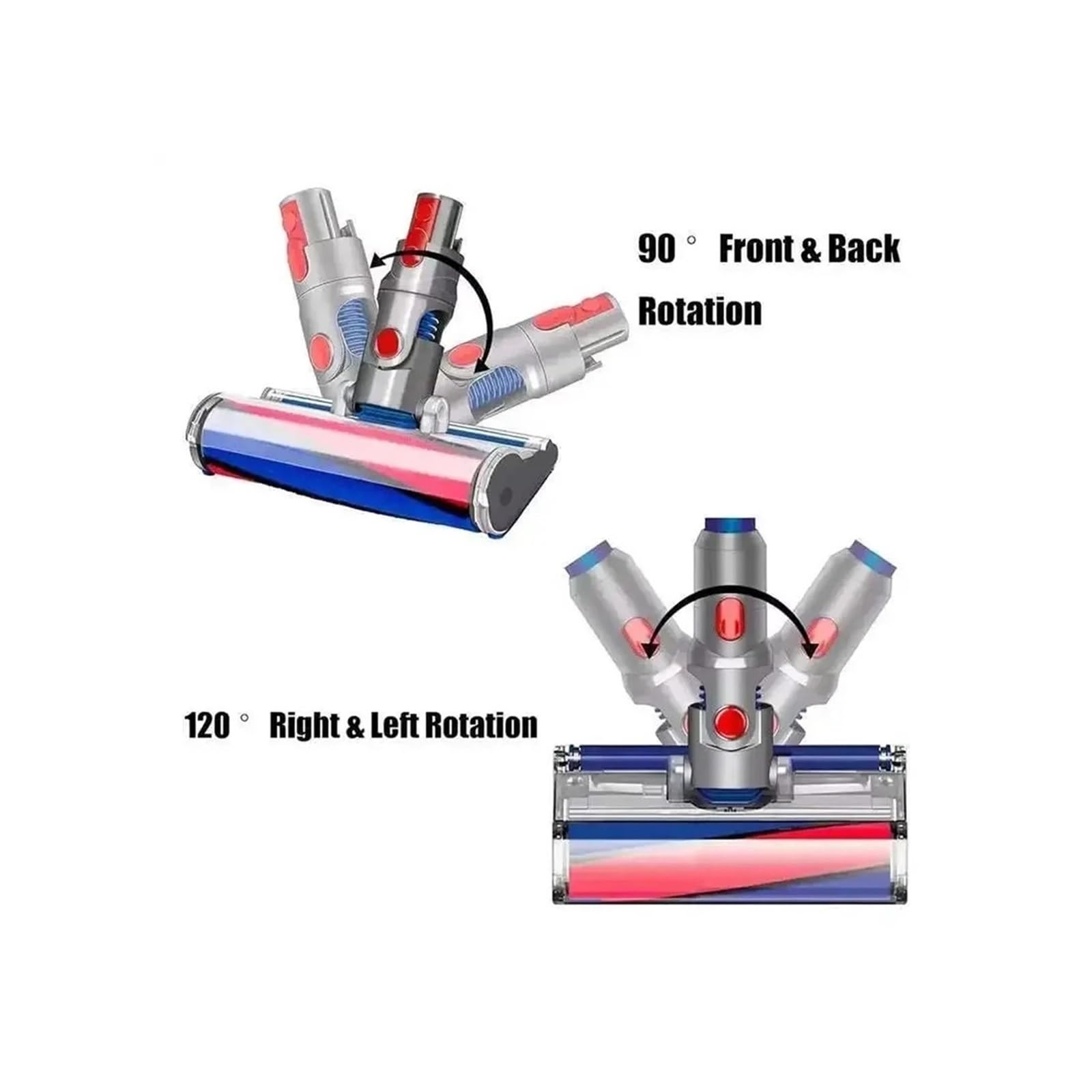Accesorios Reemplazables, Repuestos, Compatibles Con Dyson, V7 V8 V10 V11 V15, Cabezal De Cepillo De Piso Motorizado For Aspiradora De Mano.(B)