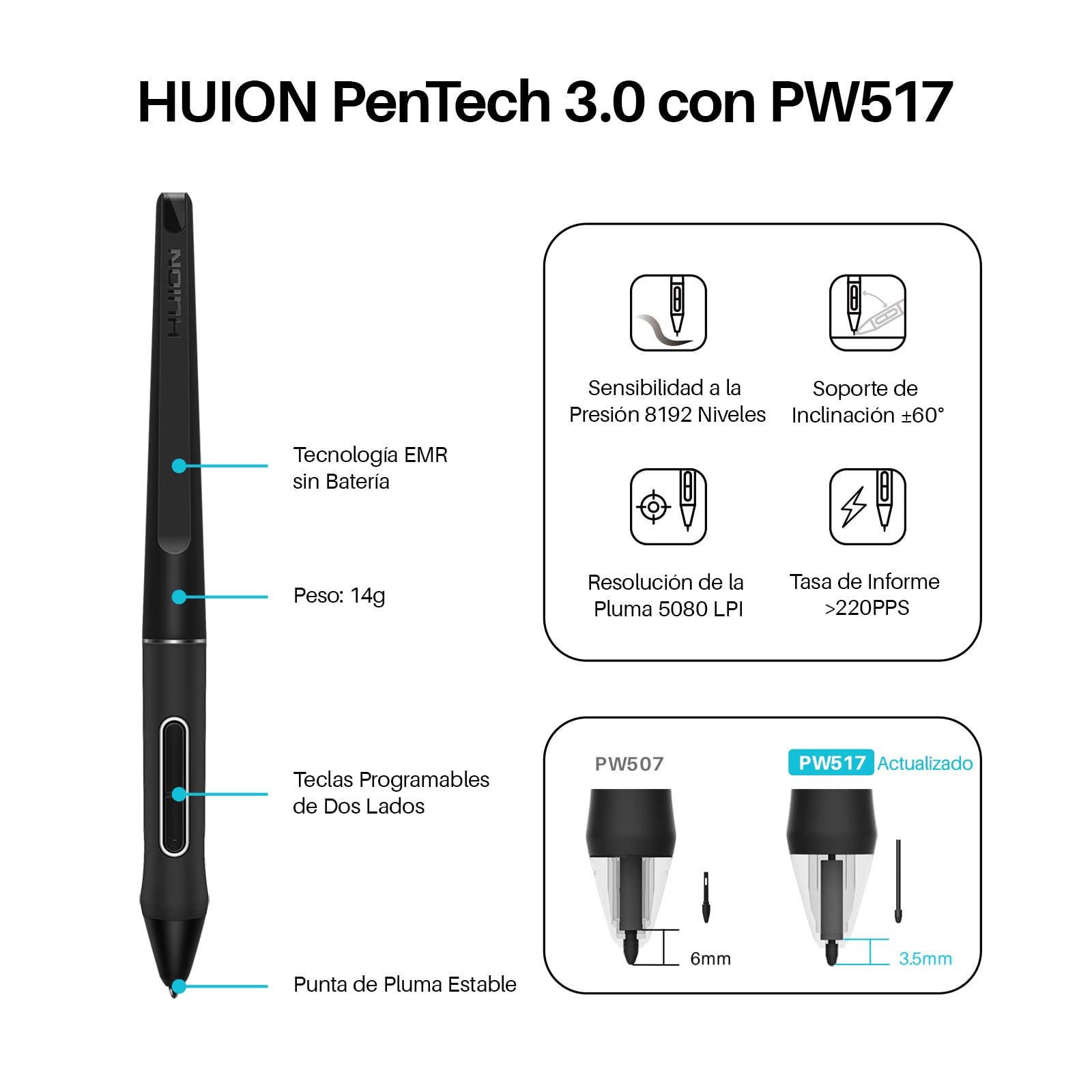 HUION Kamvas 22 Tableta Gráfica con Pantalla, Monitor de Dibujo de 21,5 Pulgadas, con Lápiz sin Batería PW517, para Trabajo Remoto, Dibujar, Diseño, Compatible con PC, macOS, Android, Linux