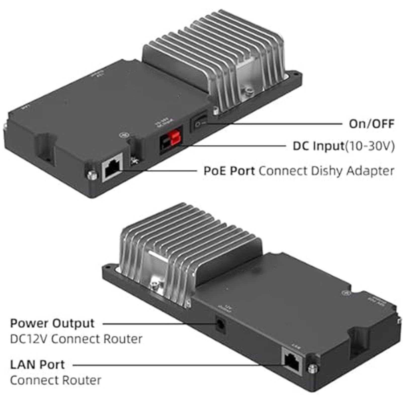 Bewinner Kit Convertidor DC para Gen 3 Dishy 12V a 56V PoE LAN Router