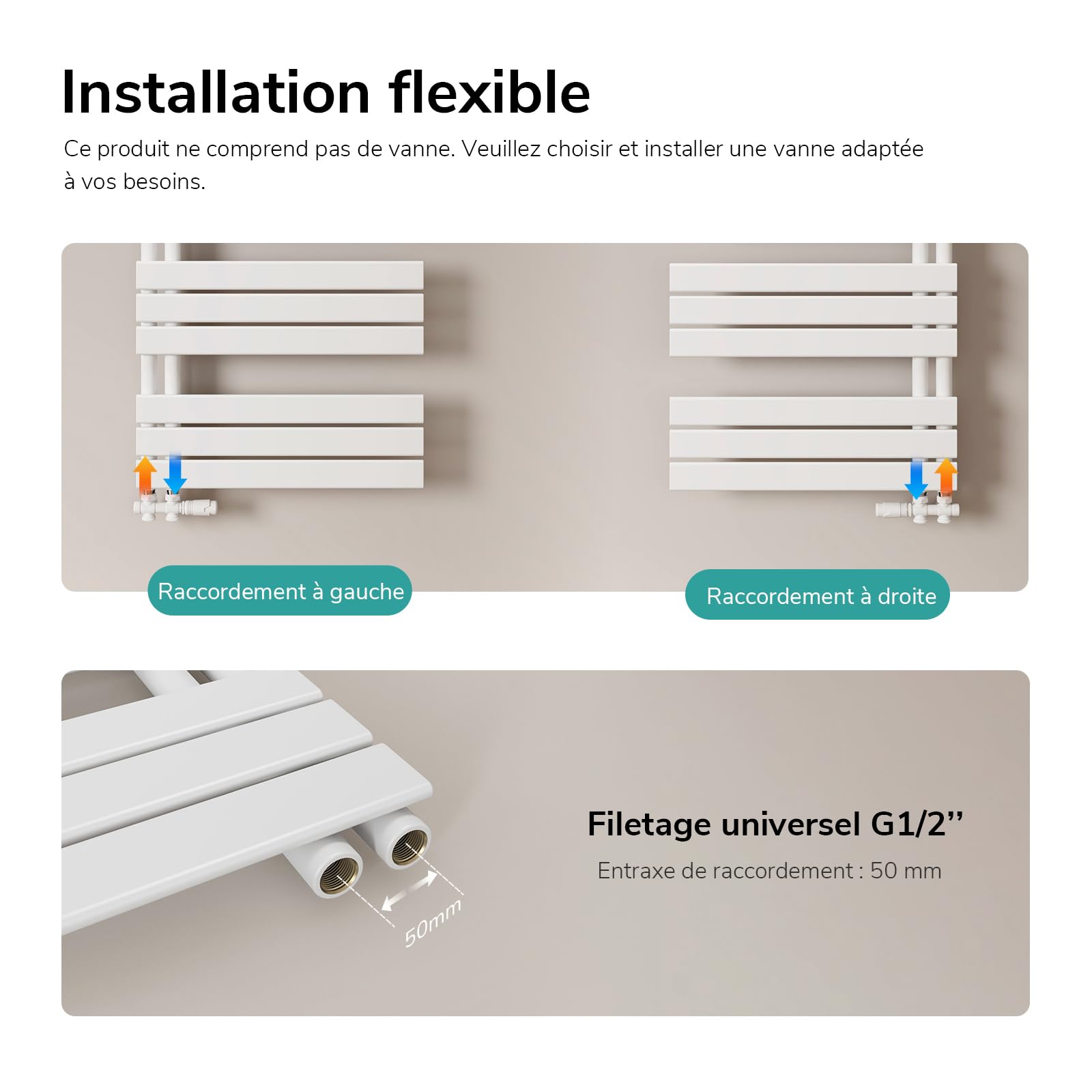 EMKE Sèche-Serviettes à Eau Chaude 762 x 500 mm Blanc, 397 W | Radiateur de Salle de Bain pour Chauffage Central, Raccordement Latéral, Porte-Serviettes Mural Design Moderne