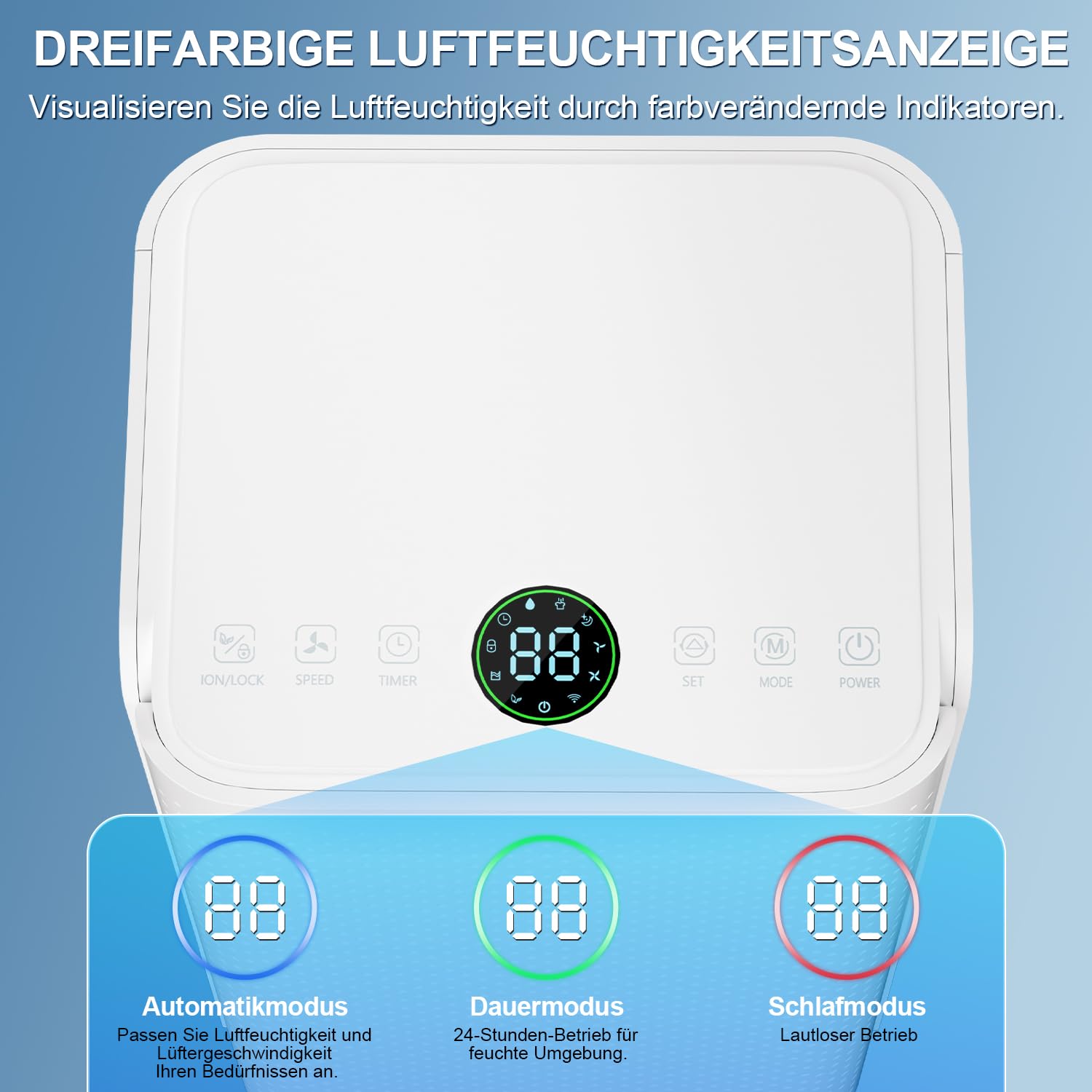 Randaco Osuszacz powietrza 16 l w 24 h wydajność osuszania, wielkość pomieszczenia ok. 15-20 m² z wyświetlaczem LED, bardzo cichy, suszenie prania, timer, ochrona przed wilgocią, pleśnią, filtrowaniem