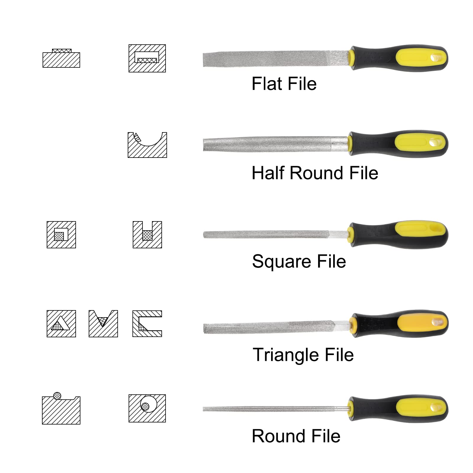 やすりん Amazon.co.jp: HARFINGTON ハードウッドヤスリ 6インチ 高炭素