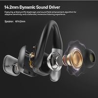 Vista 4 de BUGANI Auriculares de oreja abierta, auriculares de oreja abierta, auriculares para correr inalámbricos, auriculares Bluetooth inalámbricos 5.4