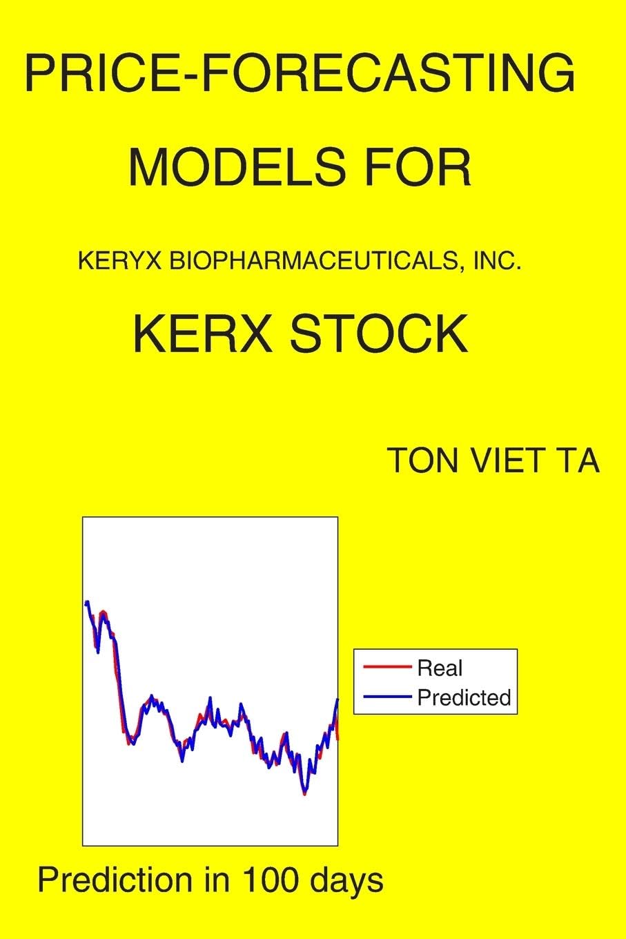 Price-Forecasting Models for Keryx Biopharmaceuticals, Inc. KERX Stock