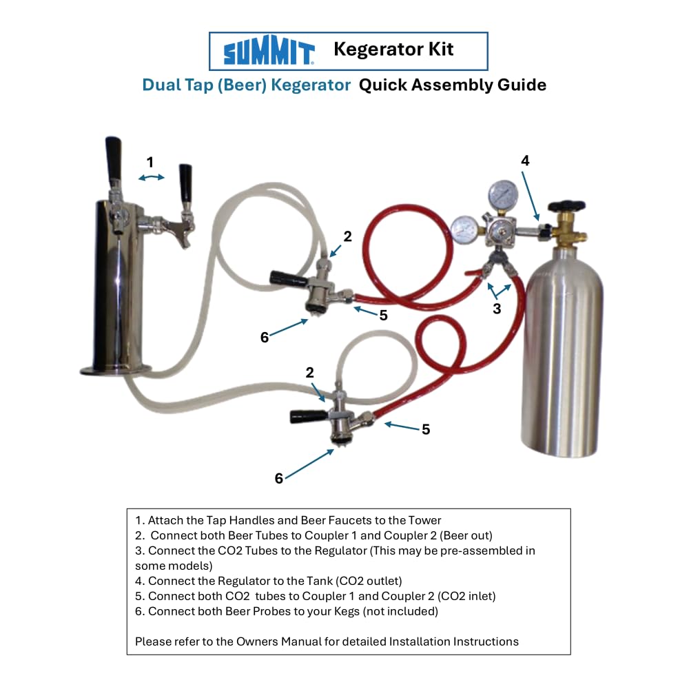 Summit 24" Undercounter Kegerator, Dual Tap Kit, ADA-Compliant, *Panel - Ready Sbc58blbiadaif *Panels Not Included on Fridge.com - View 6