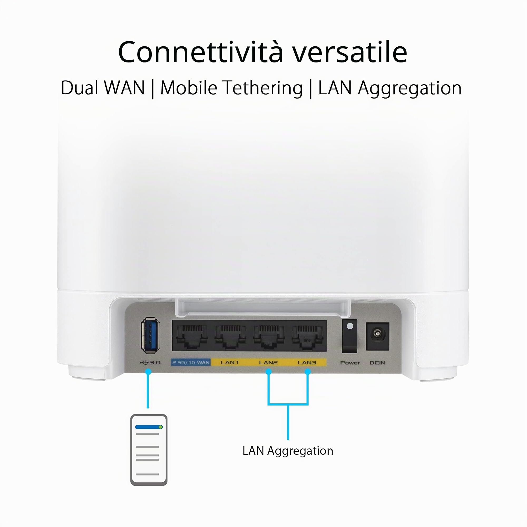 Asus - Routeur sans fil Expert WiFi EBM68