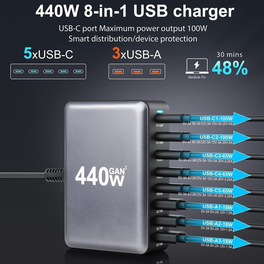 320W GaN III 8-Port USB C Charging Station - 100W Laptop Charger With 4 USB C & 4 USB A Ports
