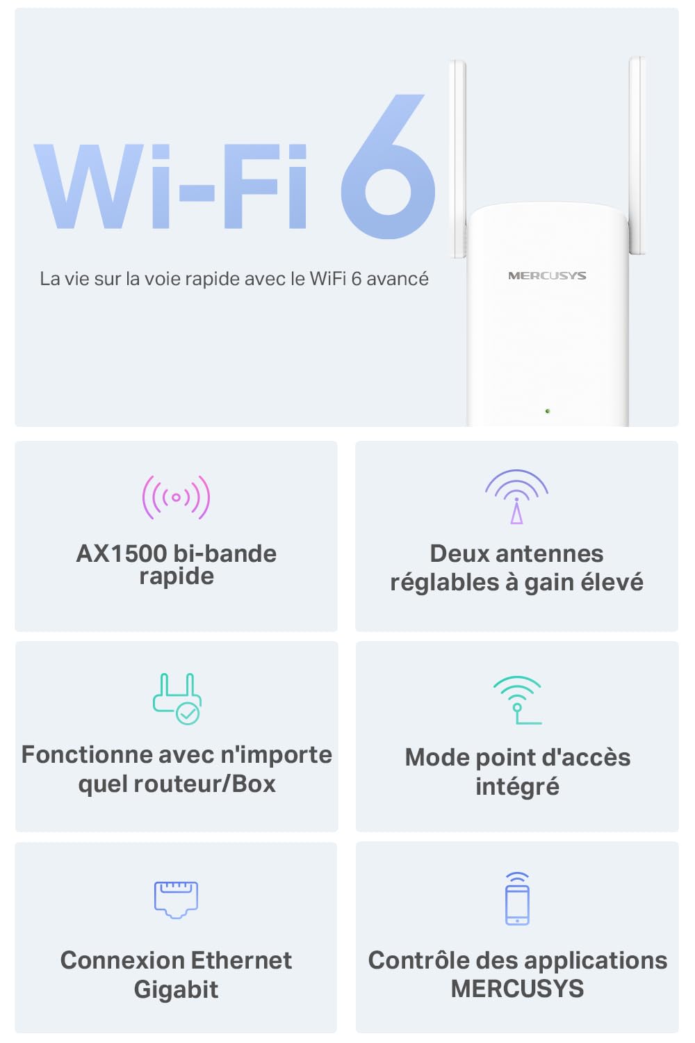MERCUSYS ME60X TP-Link Repeteur WiFi 6, Amplificateur WiFi AX1500 Mbps, Repeteur WiFi Puissant, Compatible avec Les Box Internet, Profitez sans Changer Votre Box