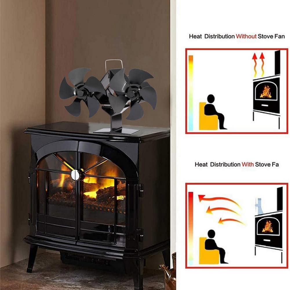 Ventilador de Chimenea de 10 Palas con Doble Motor, Ventilador de Estufa de leña con Motor térmico, Ventilador de Chimenea de leña de Funcionamiento silencioso, para Quemador de leña, Chimenea