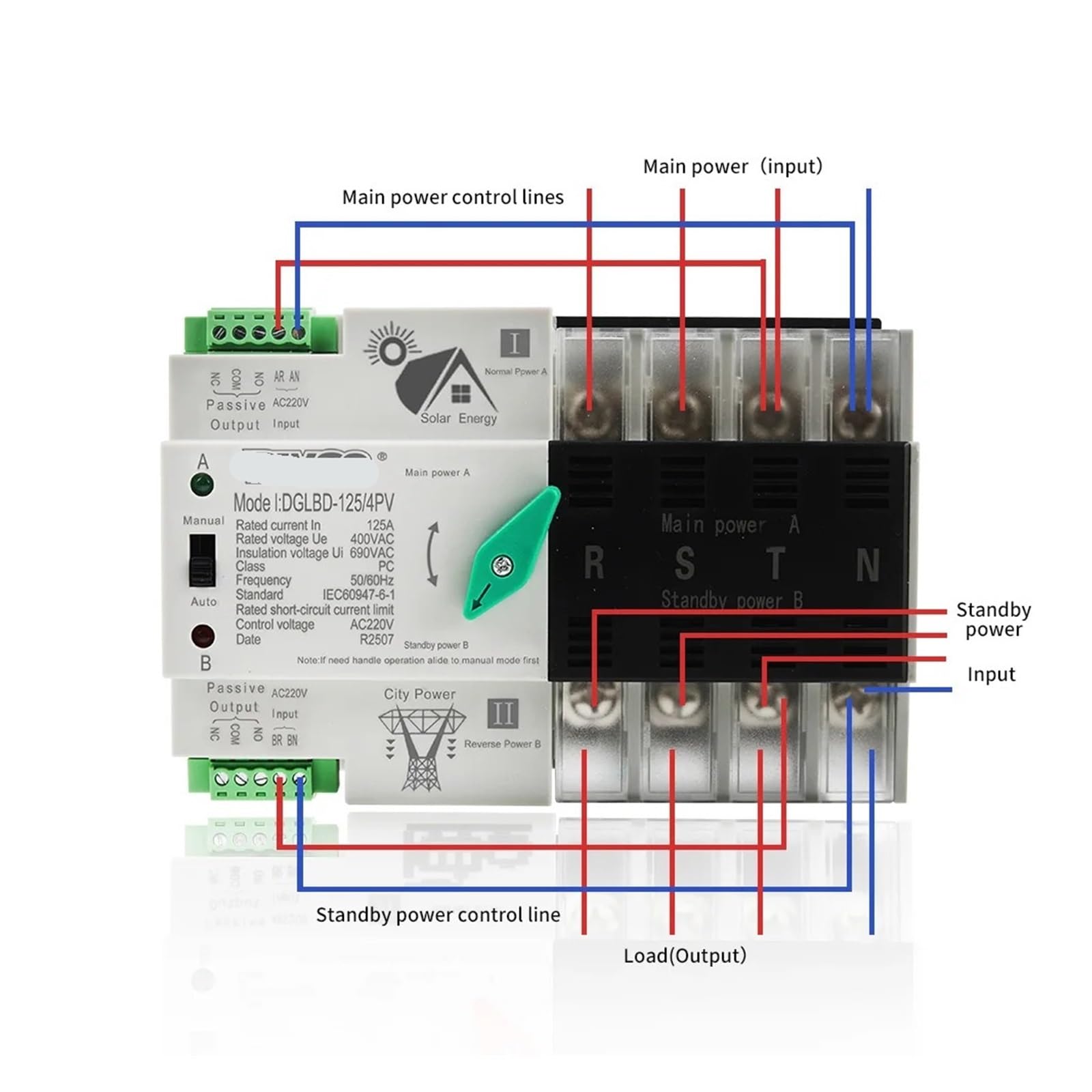 For fotovoltaico e inverter Interruttore di trasferimento automatico a doppia potenza Selettore elettrico 2P 4P Alimentazione ininterrotta Fotovoltaico