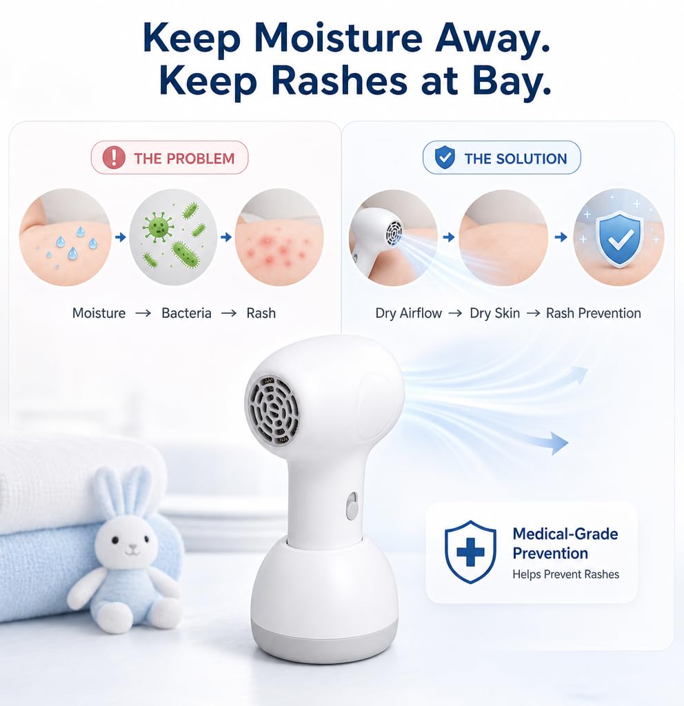 Secador de Pelo Inalámbrico para bebé, Recargable y Seguro para Recién Nacidos, Mini Secador de Pelo Portátil para Cambiar Pañales (#1)
