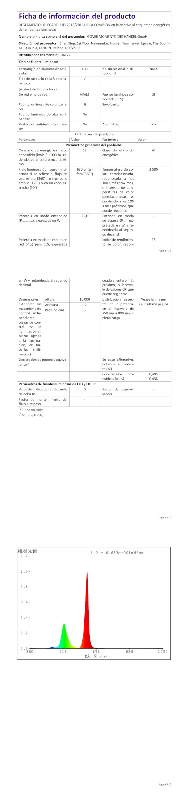Govee Tira de LED para Exterior 10m, IP65 Impermeable, Funciona con Alexa y APP, RGBIC, Sync de Música, para Jardín de Balcón de Techo al Aire Libre