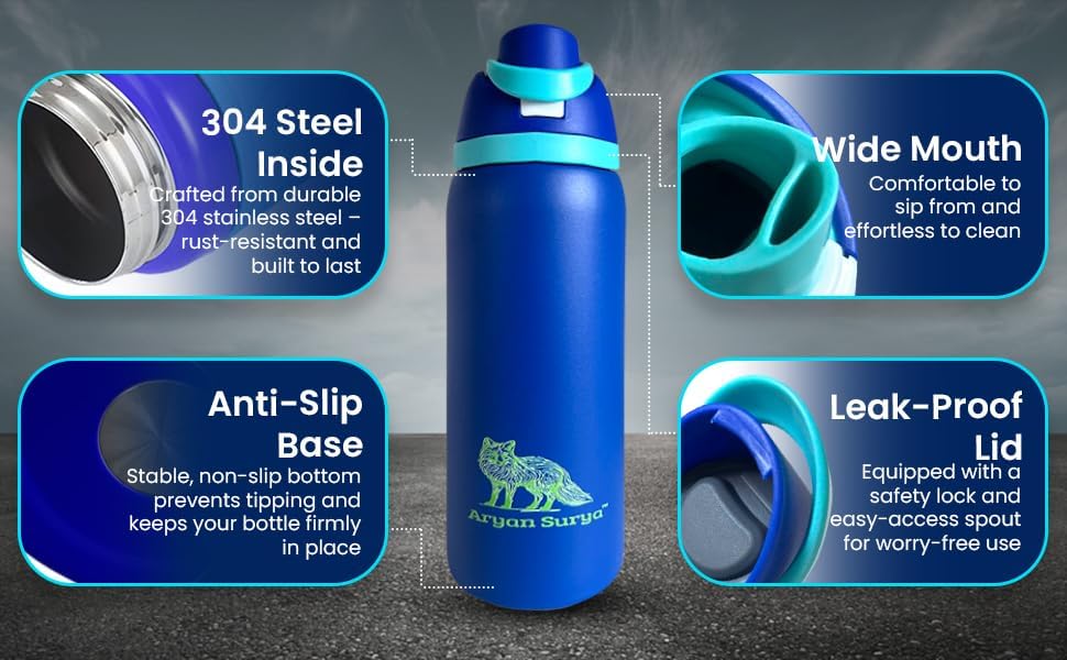 32 oz Insulated Stainless Steel Water Bottle with push-button lid with lock and Straw for Sports and Travel, BPA-Free Sports Water Bottle (Blue, 32 oz) - Image 7
