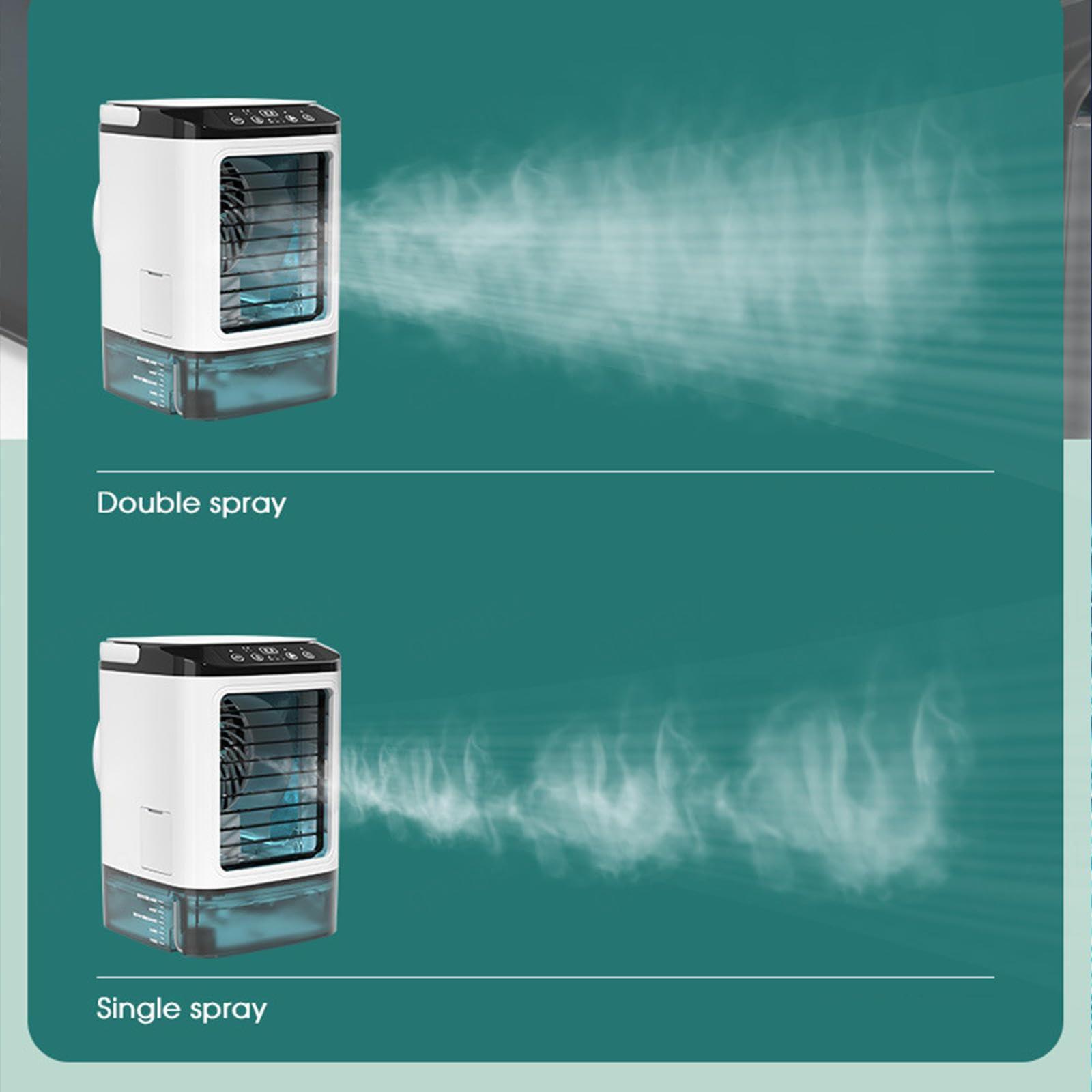 con Contenitore Condizionatore Portatile, Raffrescatore Evaporativo con Serbatoio dell'Acqua da 900 Ml Ventilatore con Ghiaccio