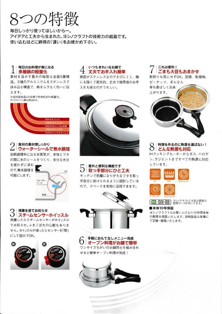 Amazon.co.jp: ヨシノクラフトDF-24フライパン : ホーム&キッチン Amazon.co.jp: ヨシノクラフトDF-24フライパン : ホーム&キッチン