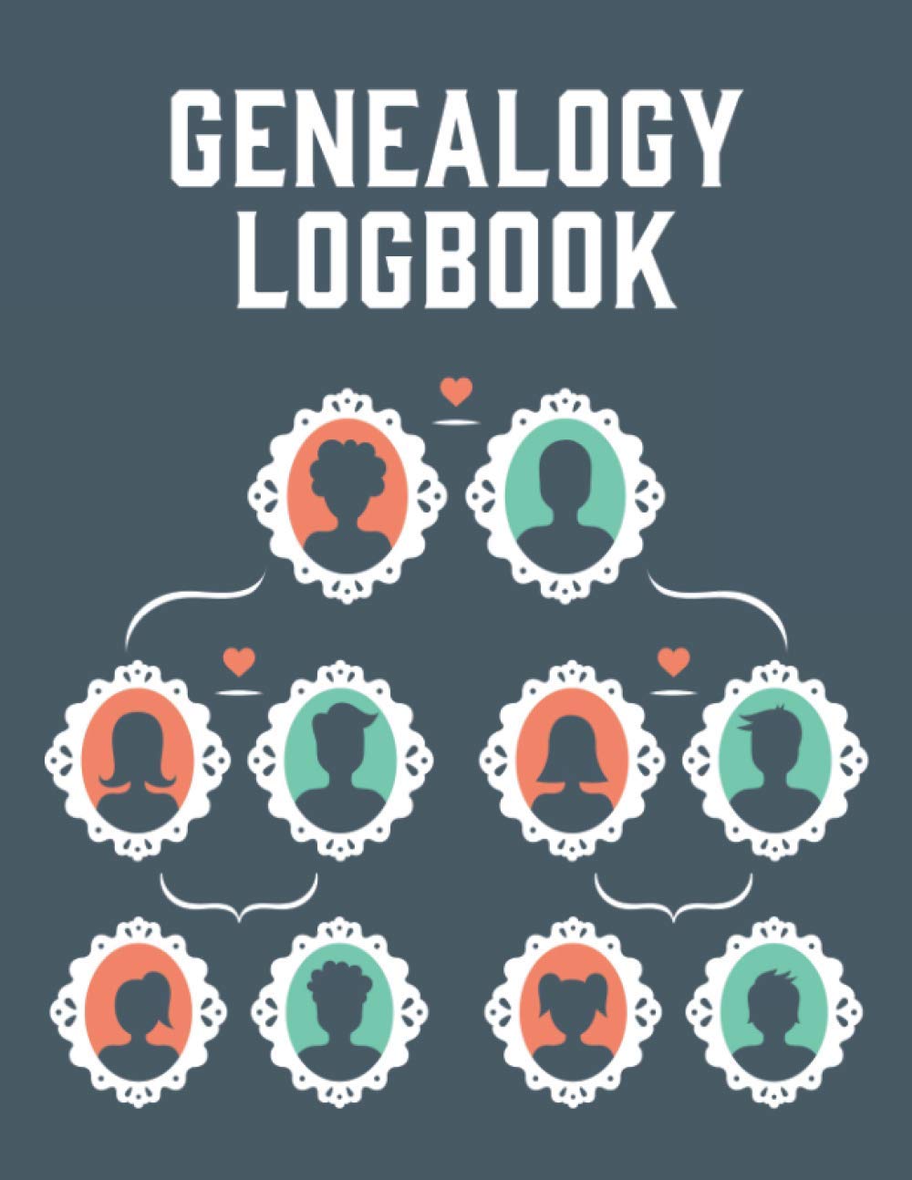 Buy Genealogy Logbook Genealogy Journal Genealogy Research Log Book