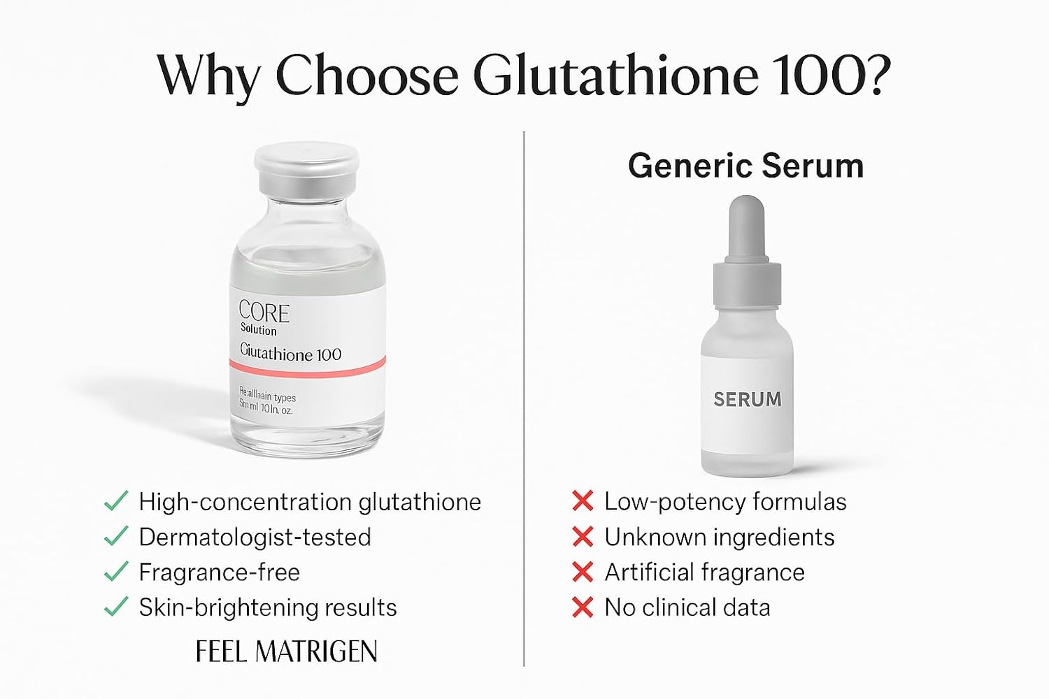 FEEL MATRIGEN Glutathione 100 Ampoule - Fragrance Free Korean Skin Care Serum with Glutathione for Tone Support & Visible Clarity - Lightweight Brightening Serum, Suitable for Regular Skincare Routine - Image 5