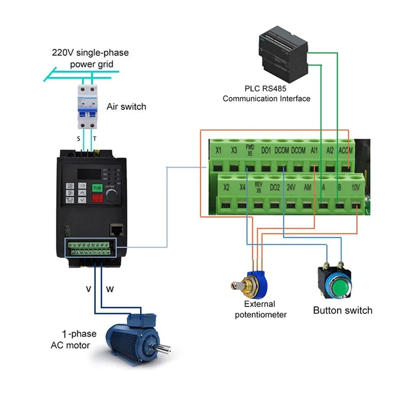 Convertitore di frequenza VFD 1.5KW/2.2KW/3KW/4KW monofase 220V in entrata e uscita monofase, for motore monofase(2.2kw)
