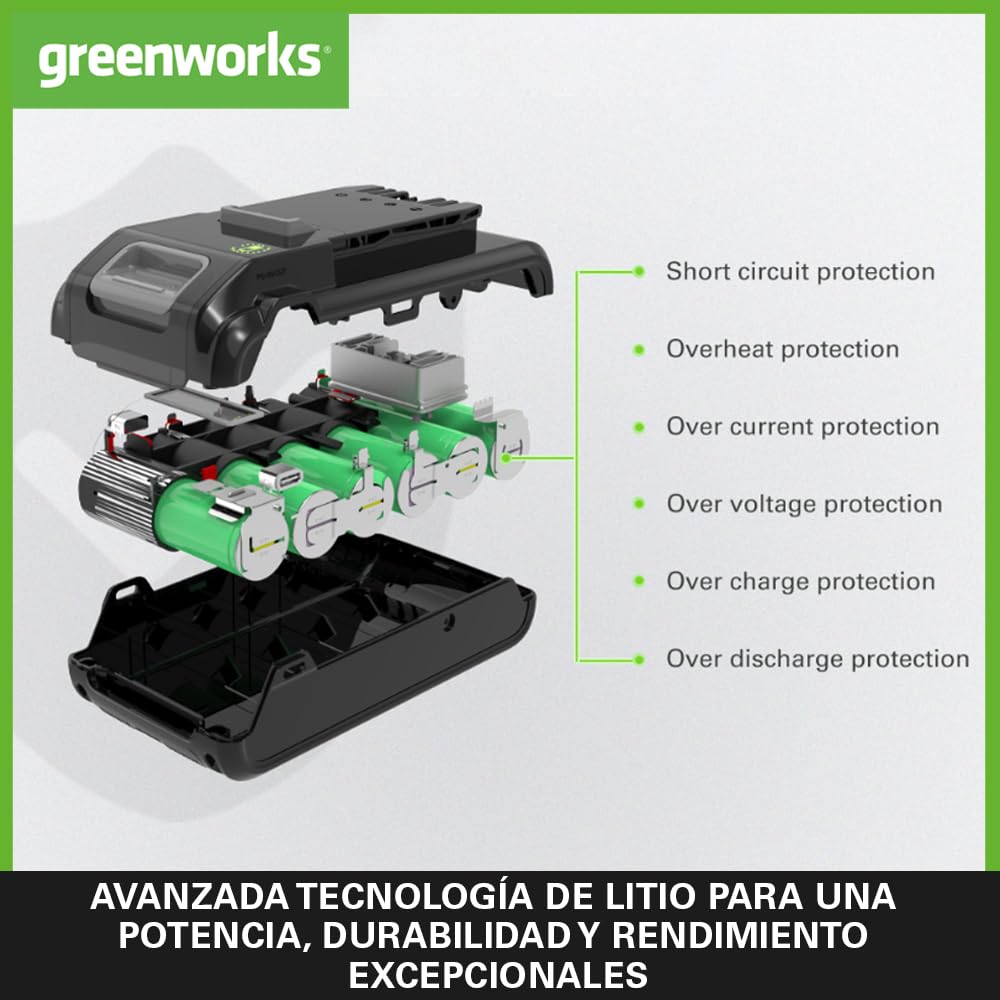 Greenworks Batería de 24 V y banco de energía tipo C. Batería original para todas las herramientas inalámbricas de jardín y eléctricas de 24 V. Potente batería de iones de litio, carga rápida